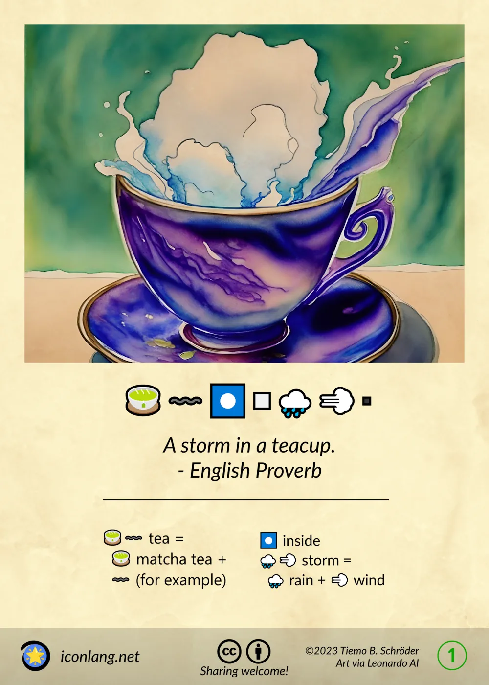 Card: A storm in a teacup. - English Proverb