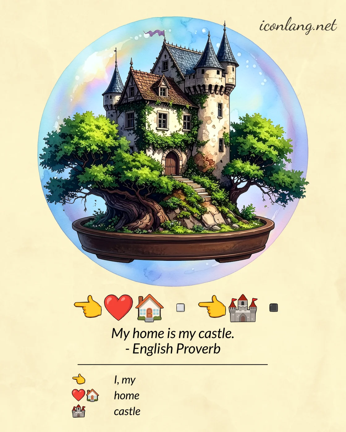 Card: Everything flows. - Heraklit of Ephesis